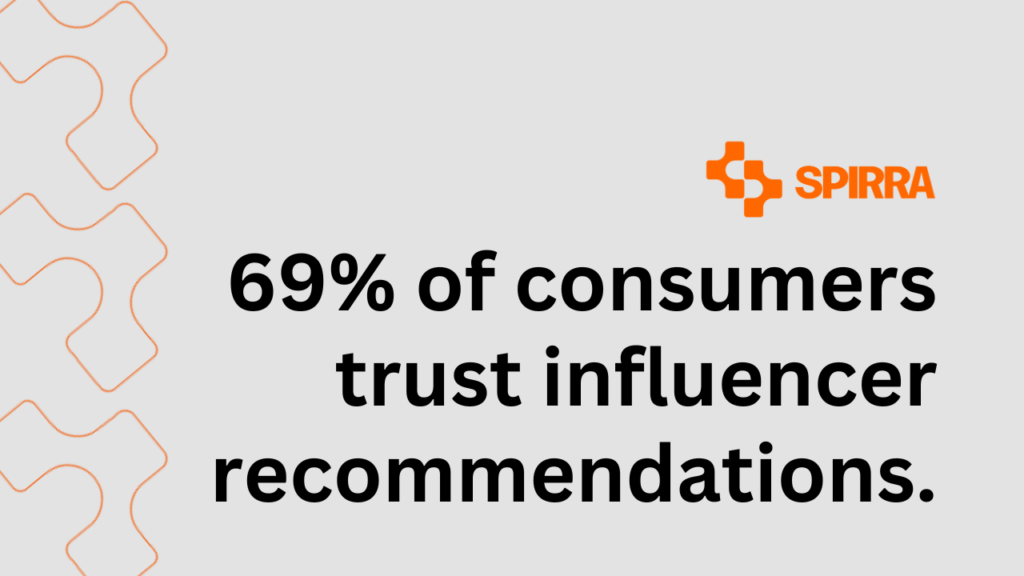 influencer marketing trends
