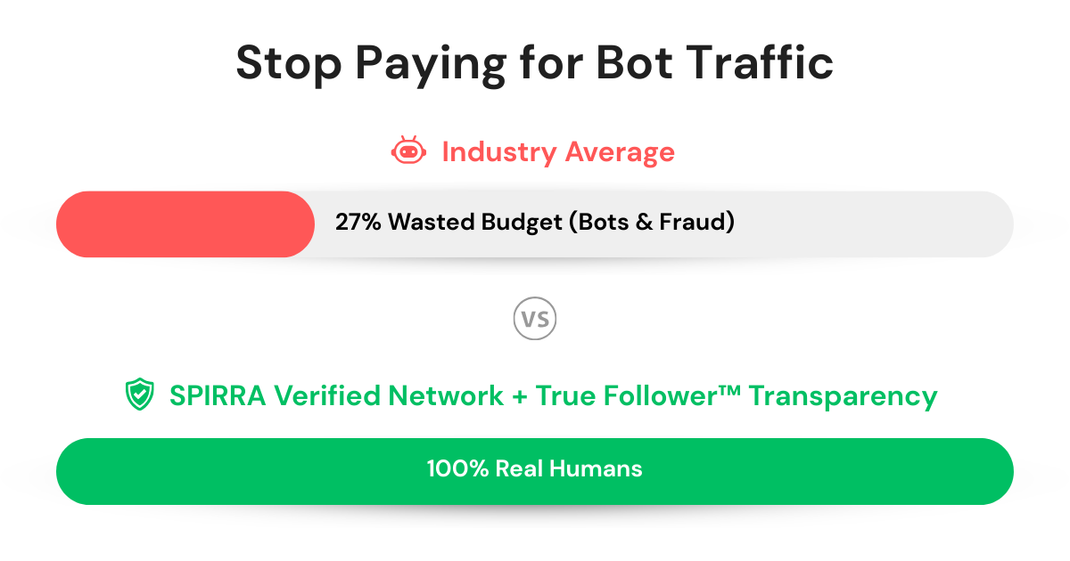 spirra true follower